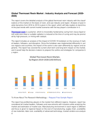 Global Thermoset Resin Market