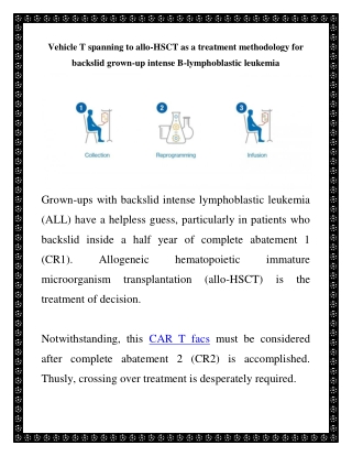 Vehicle T Spanning To Allo-HSCT as A Treatment Methodology for Backslid Grown-Up Intense B-Lymphoblastic Leukemia