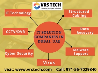 IT Solution in Dubai