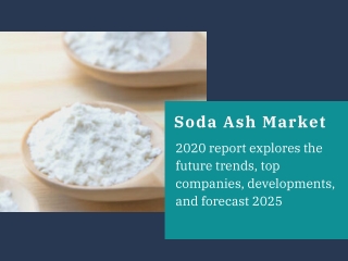 Soda Ash Market 2020 Research Report