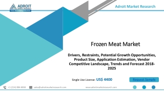 Frozen Meat Market Size, Share , Industry Outlook Report 2025