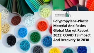 Global Polypropylene-Plastic Material And Resins Market Growth And Trends In 202