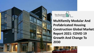 2021 Multifamily Modular and Prefabricated Housing Construction Market Industry