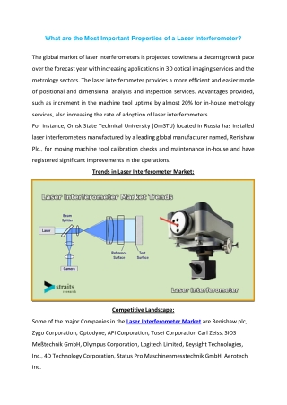 Laser Interferometer Market Research