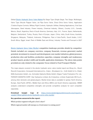 Electro Hydraulic Servo Valve Market Share, CAGR, Industry Growth, Challenges -