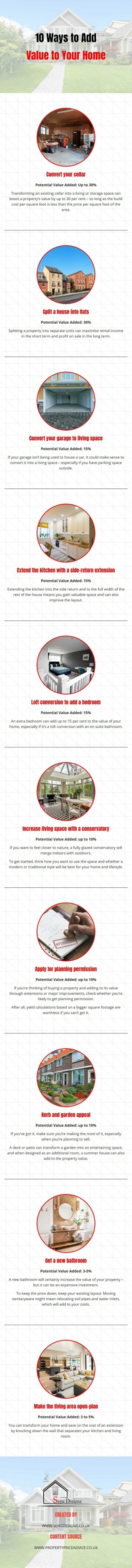 10 Ways to Add Value to Your Home