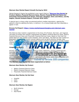 Sternum Saw Market