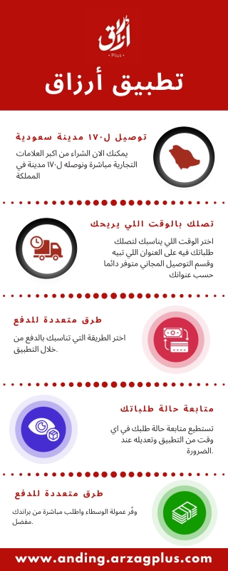 تسوّق كأمهر شيف وصاحب مشروع غذائي هوريكا من خلال تطبيق أرزاق