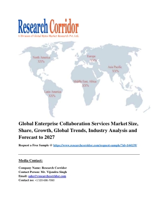 Global Enterprise Collaboration Services Market Size, Share, Growth, Global Tren
