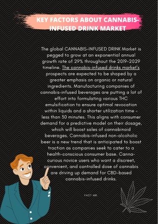 Cannabis Infused Drinks Market