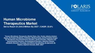 Human Microbiome Therapeutics Market