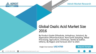 Global Oxalic Acid Market Size And Forecast, 2012-2025