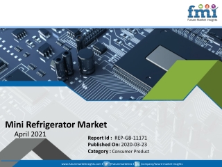 Mini Refrigerator Market