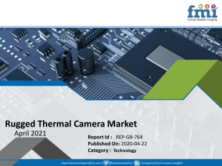 Rugged Thermal Camera Market