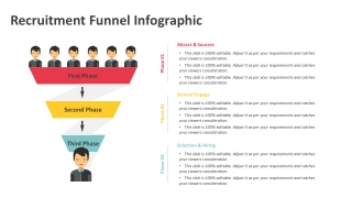 Recruitment Funnel Infographic PowerPoint Template