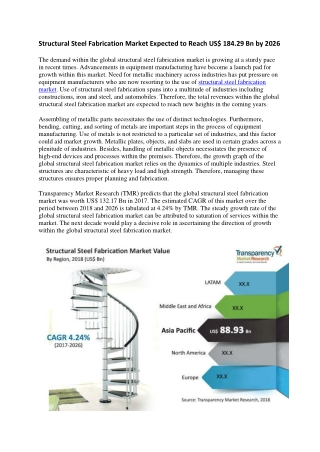 Structural Steel Fabrication Market Expected to Reach US$ 184.29 Bn by 2026