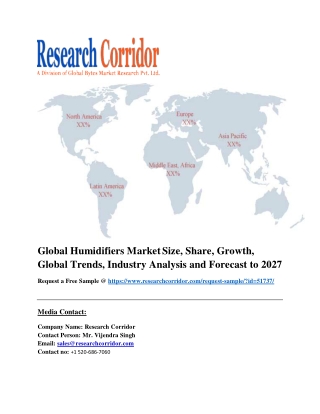 Global Humidifiers Market