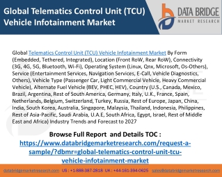 Global TCU Vehicle Infotainment Market