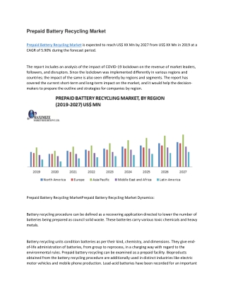 Prepaid Battery Recycling Market