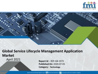 Global Service Lifecycle Management Application Market