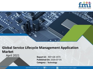 Global Service Lifecycle Management Application Market
