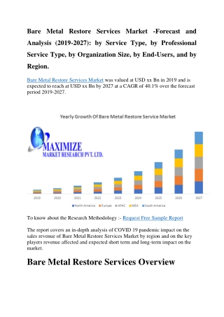 Bare Metal Restore Services Market