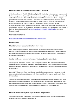 Global Hardware Security Module Market