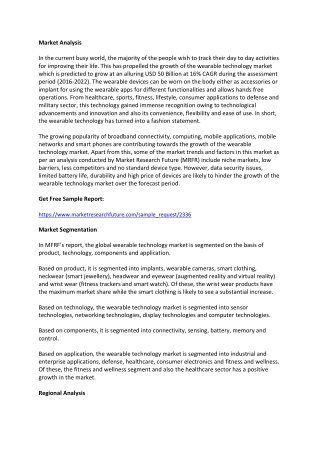 wearable technology market