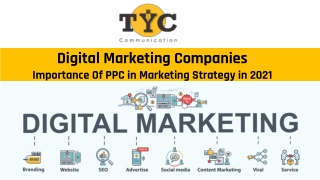 Importance Of PPC in Marketing Strategy in 2021