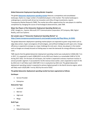 Datacenter Deployment Spending Market