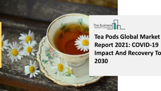 Tea Pods Market Size, Developments, SWOT Analysis And Forecast 2021-2025