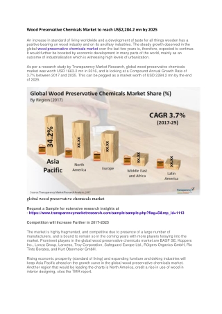 Wood Preservative Chemicals Market to reach US$2,284.2 mn by 2025