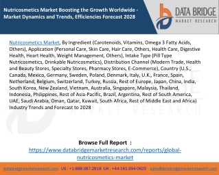 Nutricosmetics Market Boosting the Growth Worldwide - Market Dynamics and Trends, Efficiencies Forecast 2028