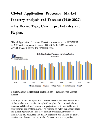 Global Application Processor Market