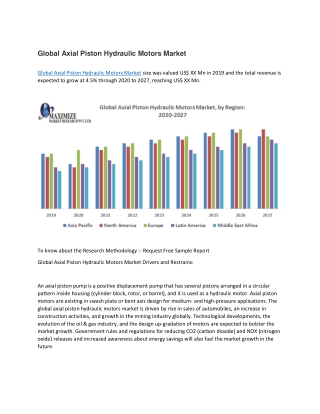 Global Axial Piston Hydraulic Motors Market