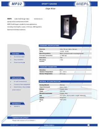 MP32 Draft Gauge - Edge Wise  MIEPL