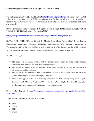 COVID-19 Impact on Global Flexible Display Market