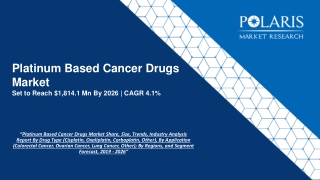 Platinum Based Cancer Drugs Market Strategies and Forecasts, 2020 to 2026