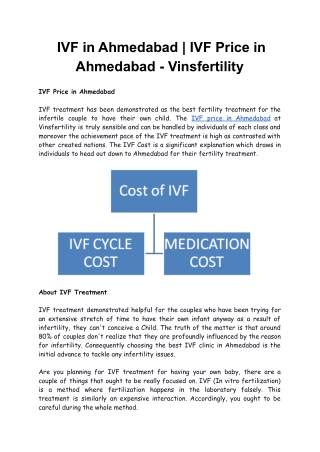 IVF in Ahmedabad | IVF Price in Ahmedabad - Vinsfertility