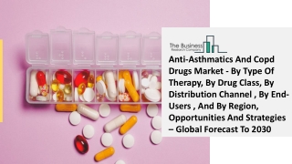 Anti-Asthmatics And Copd Drugs Market Size, Growth, Opportunity and Forecast