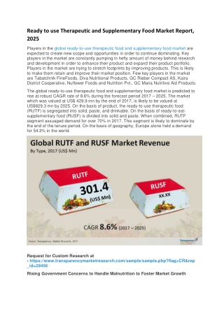 Ready to use Therapeutic and Supplementary Food Market Report, 2025