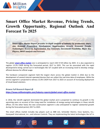 Smart Office Market 2025 Global Leading Players, Business Overview, Size