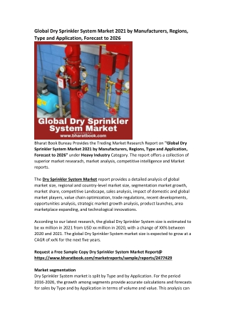 Global Dry Sprinkler System Market