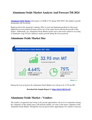 Aluminum Oxide Market Analysis And Forecast Till 2024