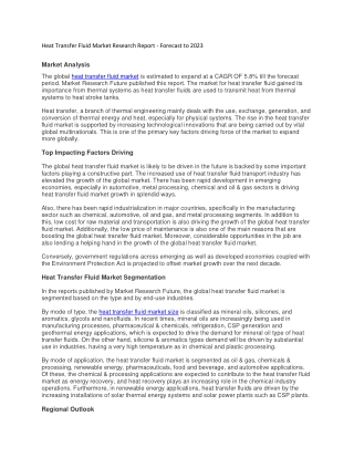 Heat Transfer Fluid Market Research Report