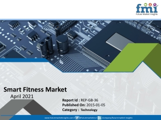 Smart Fitness Market