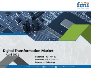 Digital Transformation Market