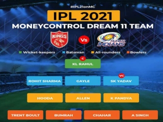 IPL 2021 |Kings XI Punjab Team T20 Players List PBKS vs MI: cricdaddy.com Fantas