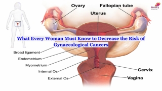 What Every Woman Must Know to Decrease the Risk of Gynaecological Cancers
