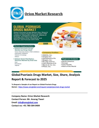 Global Psoriasis Drugs Market Trends, Size, Competitive Analysis and Forecast 20